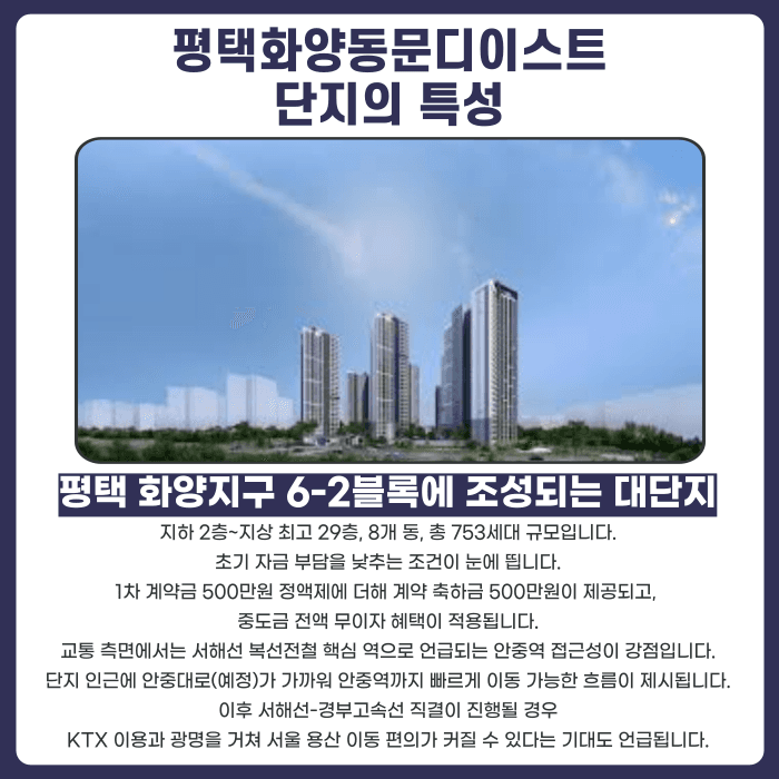 평택화양동문디이스트 분양계약해지, 미분양 이슈로 고민이라면 카드뉴스 2