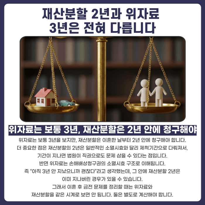 이혼 위자료 청구기간, 언제까지 청구할 수 있을까 카드뉴스 3