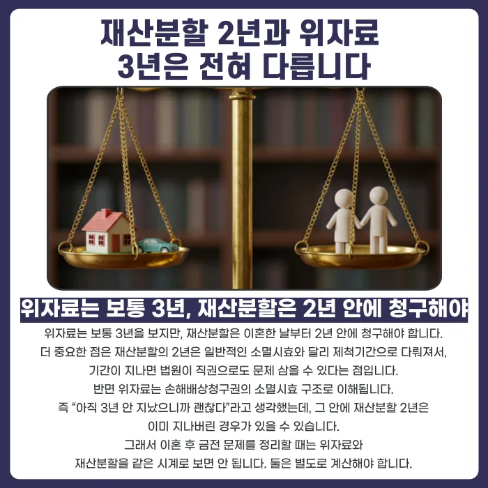 이혼 위자료 청구기간, 언제까지 청구할 수 있을까 카드뉴스 3