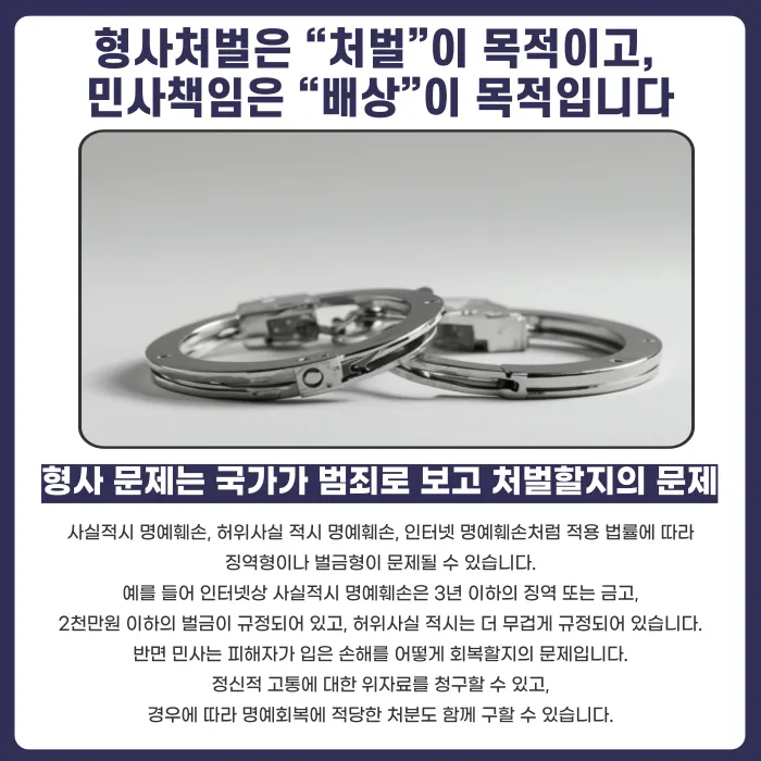 명예훼손 형사처벌과 민사책임, 무엇이 다를까? 카드뉴스 2
