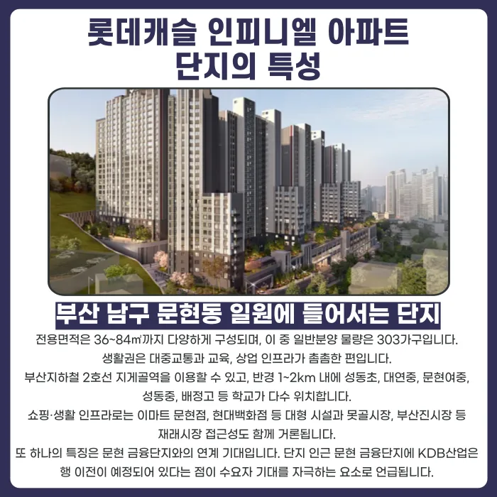 롯데캐슬 인피니엘 분양계약해지, 점검이 필요한 이유 카드뉴스 2