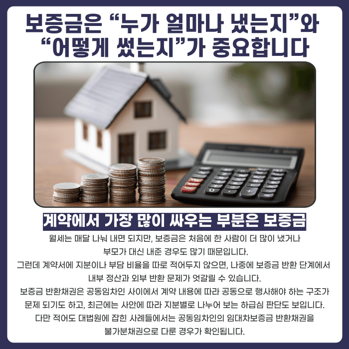공동임차인 계약, 월세·보증금 책임은 어떻게 나뉠까 카드뉴스 3