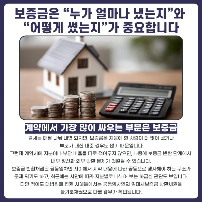 공동임차인 계약, 월세·보증금 책임은 어떻게 나뉠까 카드뉴스 3