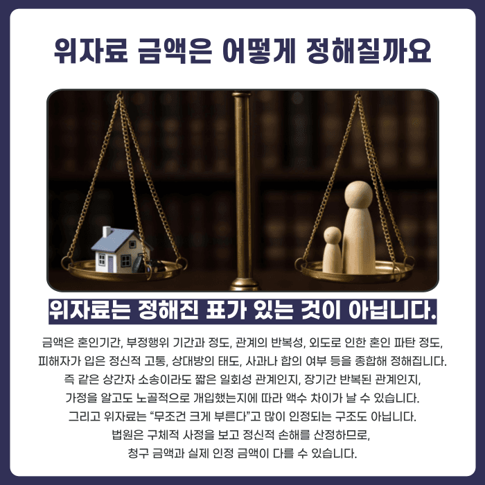 상간자 소송 요건과 증거, 위자료 금액은 어떻게 정해질까 카드뉴스 4