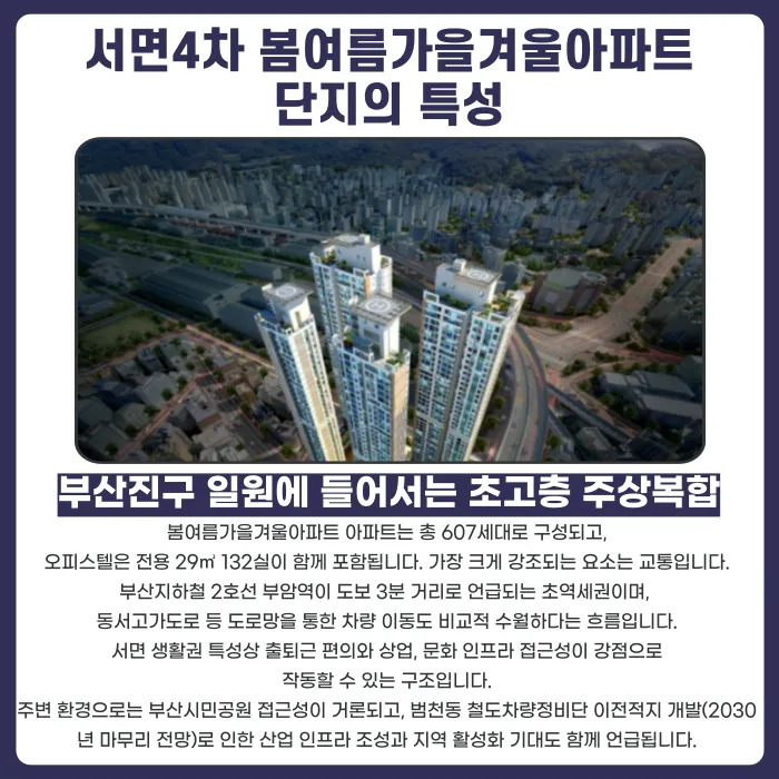서면4차 봄여름가을겨울아파트 분양계약해지, 가능할까 카드뉴스 2