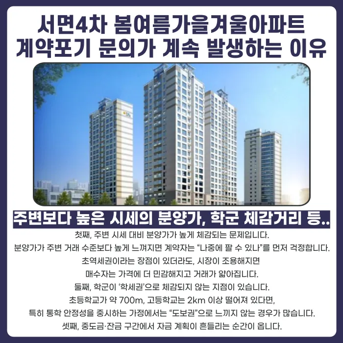 서면4차 봄여름가을겨울아파트 분양계약해지, 가능할까 카드뉴스 3