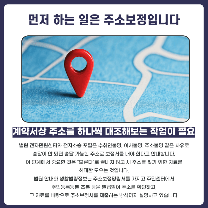 임대인이 잠적했을 때 소송 서류는 어떻게 송달할까? 주소보정부터 공시송달까지 카드뉴스 2