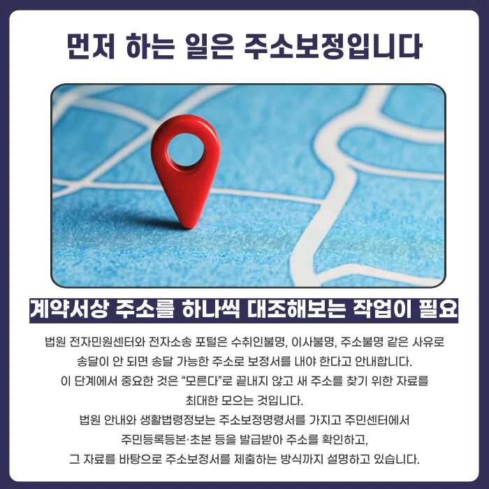임대인이 잠적했을 때 소송 서류는 어떻게 송달할까? 주소보정부터 공시송달까지 카드뉴스 2