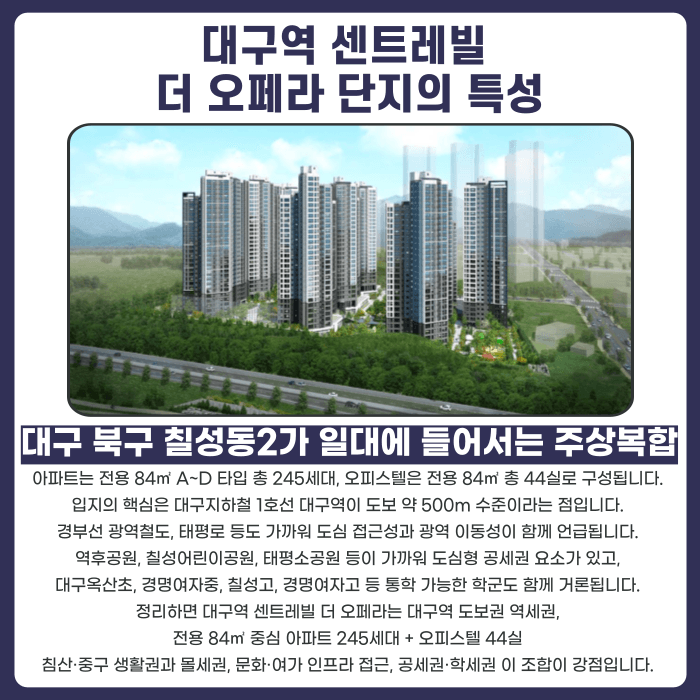 대구역 센트레빌 더 오페라 분양계약해지, 가능할까? 카드뉴스 2