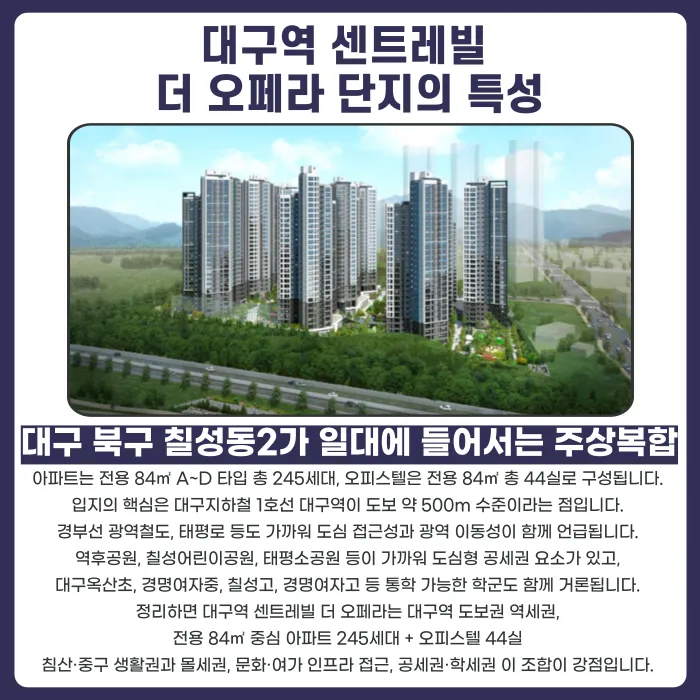대구역 센트레빌 더 오페라 분양계약해지, 가능할까? 카드뉴스 2