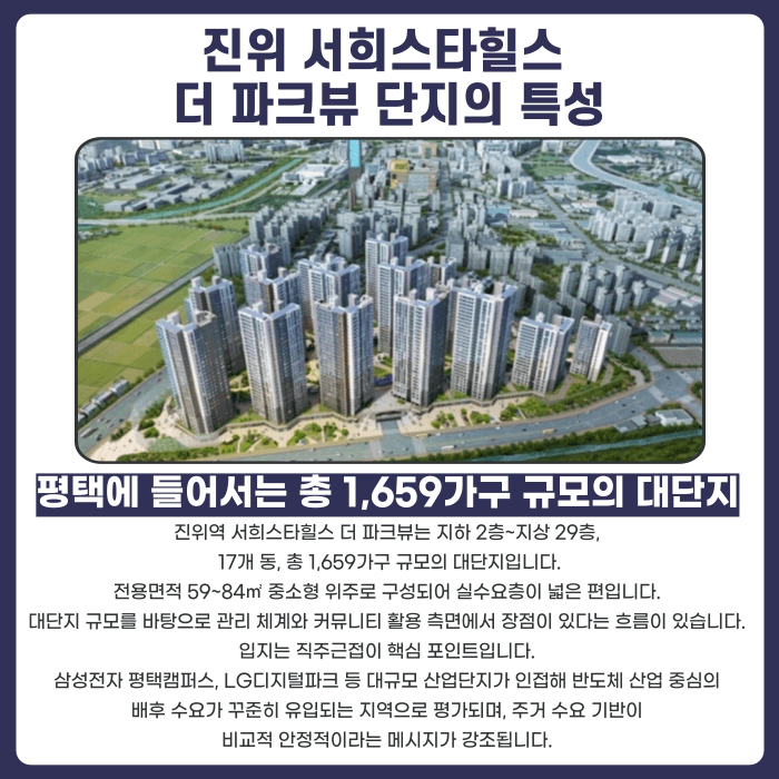 진위역 서희스타힐스 더 파크뷰 분양계약해지, 가능성과 대응 전략 카드뉴스 2