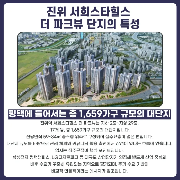 진위역 서희스타힐스 더 파크뷰 분양계약해지, 가능성과 대응 전략 카드뉴스 2