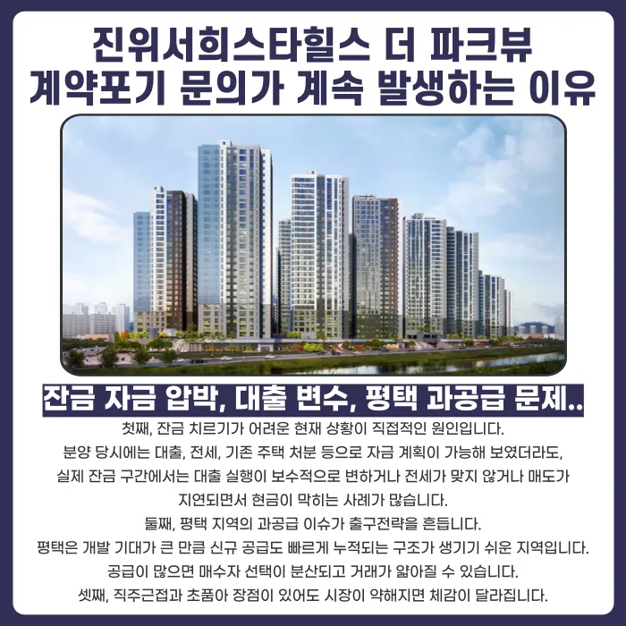 진위역 서희스타힐스 더 파크뷰 분양계약해지, 가능성과 대응 전략 카드뉴스 3