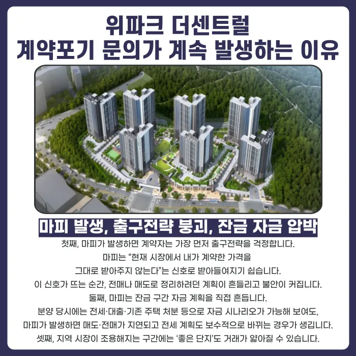 위파크 더센트럴 분양계약해지, 마피 발생 시 가능할까? 카드뉴스 3