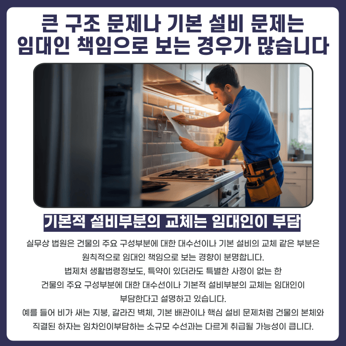 임대차 수선의무 분쟁, 법원은 무엇을 기준으로 판단할까요 카드뉴스 3
