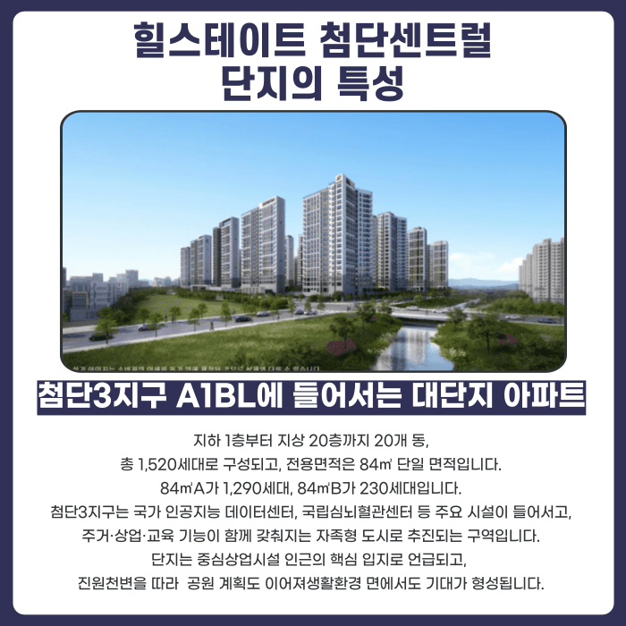 힐스테이트 첨단센트럴 분양계약해지, 가능할까 카드뉴스 2