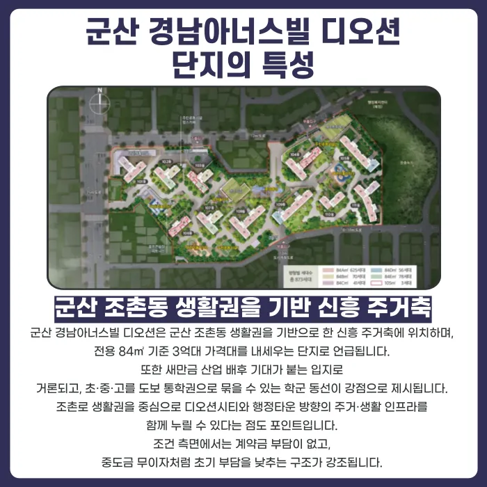 군산 경남아너스빌 디오션 분양계약해지, 점검이 필요한 이유 카드뉴스 2