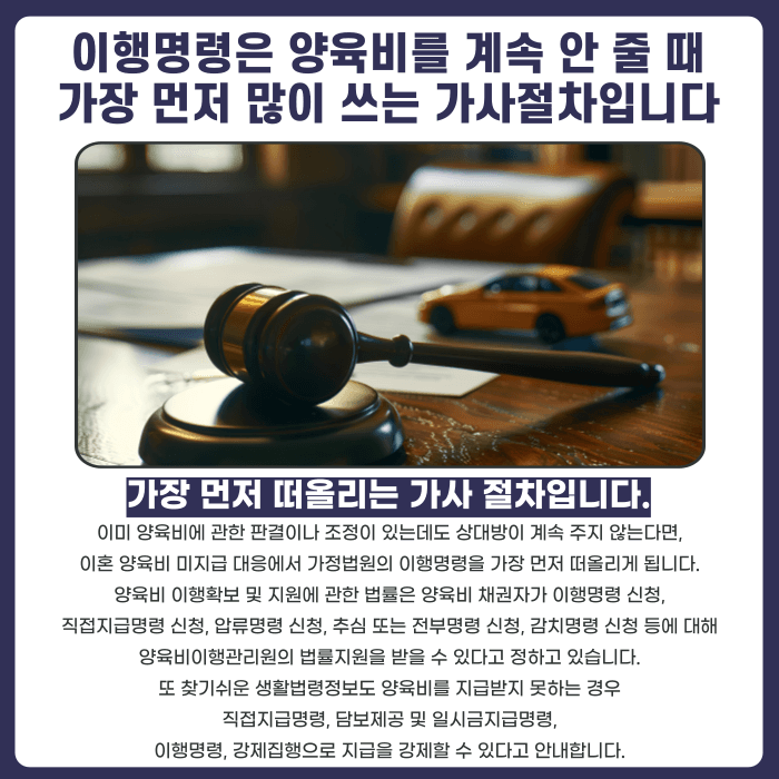 이혼 양육비 미지급 대응 방법: 지급명령·이행명령·강제집행 절차 정리 카드뉴스 3