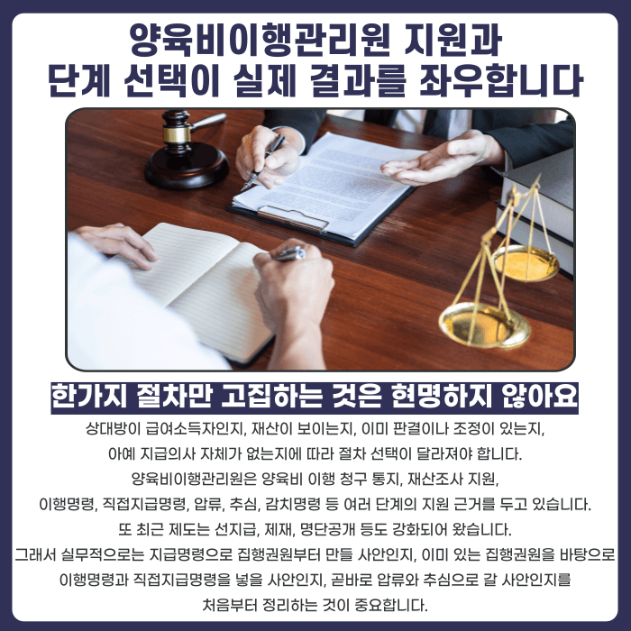 이혼 양육비 미지급 대응 방법: 지급명령·이행명령·강제집행 절차 정리 카드뉴스 5