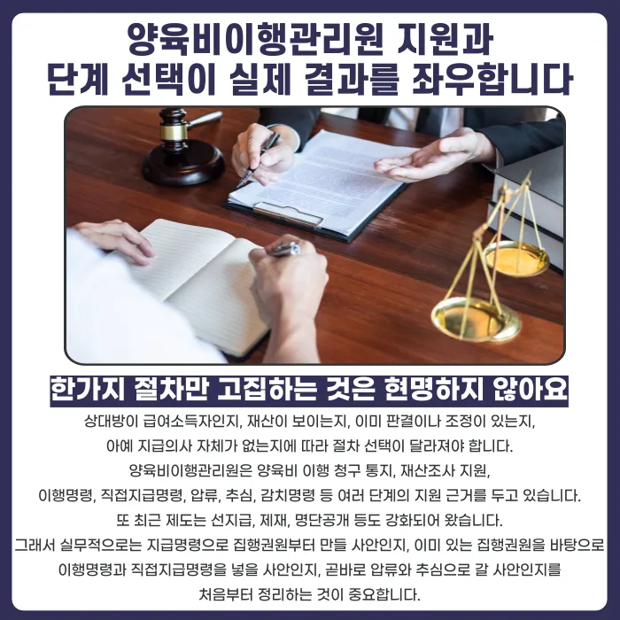 이혼 양육비 미지급 대응 방법: 지급명령·이행명령·강제집행 절차 정리 카드뉴스 5