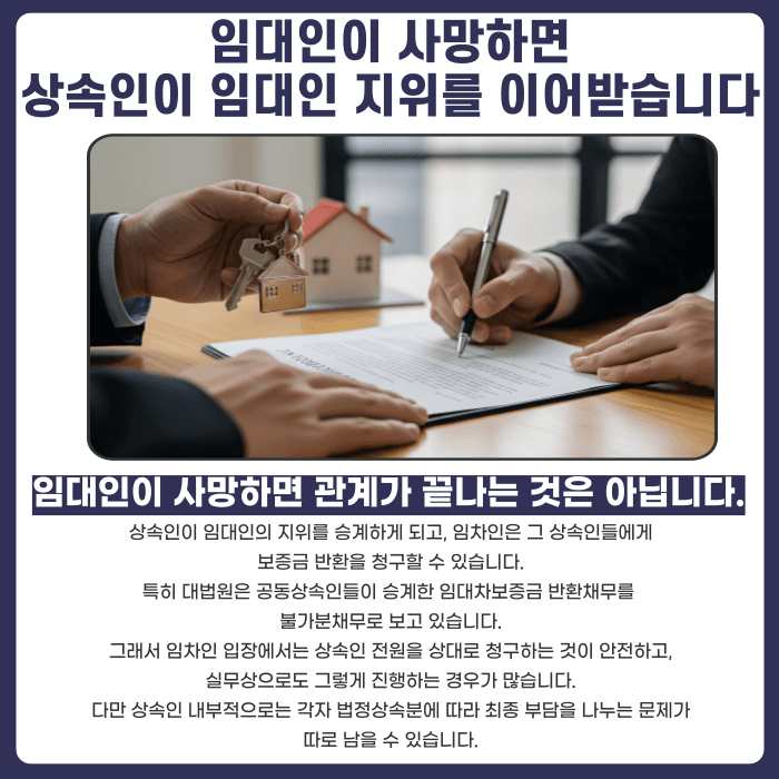 임대인이 사망했다면 보증금은 누구에게, 어떻게 청구해야 할까 카드뉴스 2