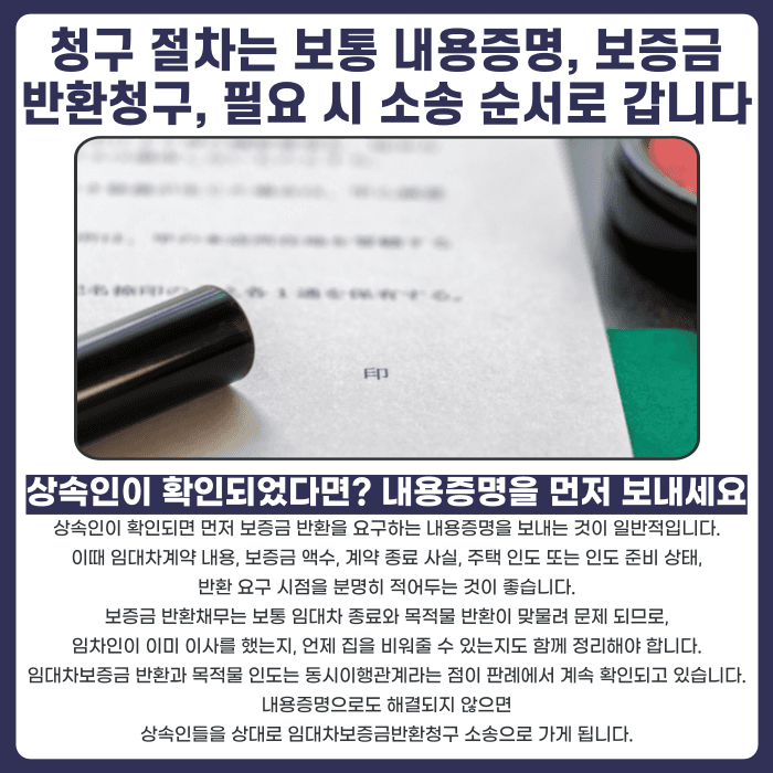 임대인이 사망했다면 보증금은 누구에게, 어떻게 청구해야 할까 카드뉴스 4