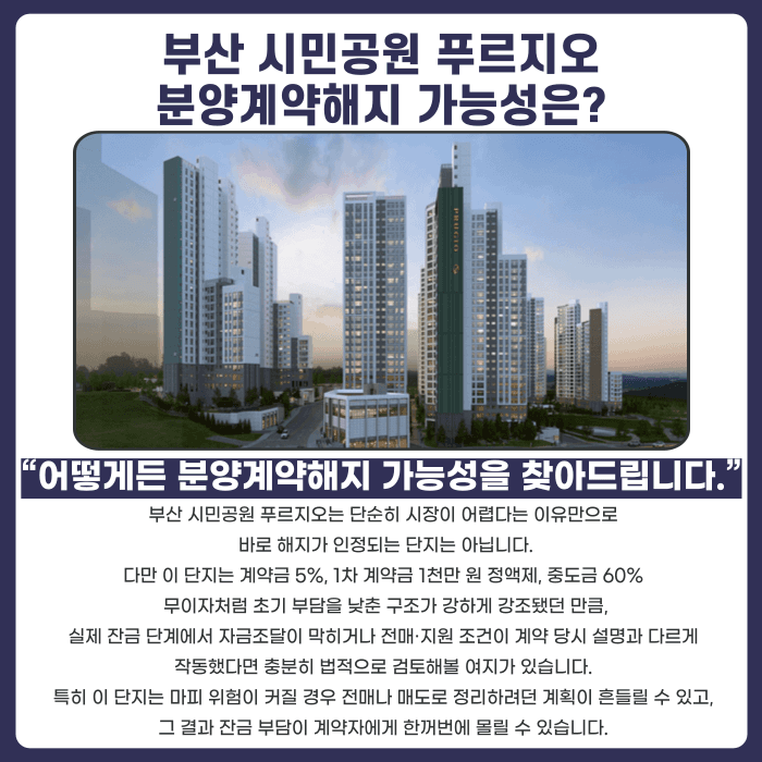 부산 시민공원 푸르지오 분양계약해지, 가능한 경우와 대응 전략 카드뉴스 4
