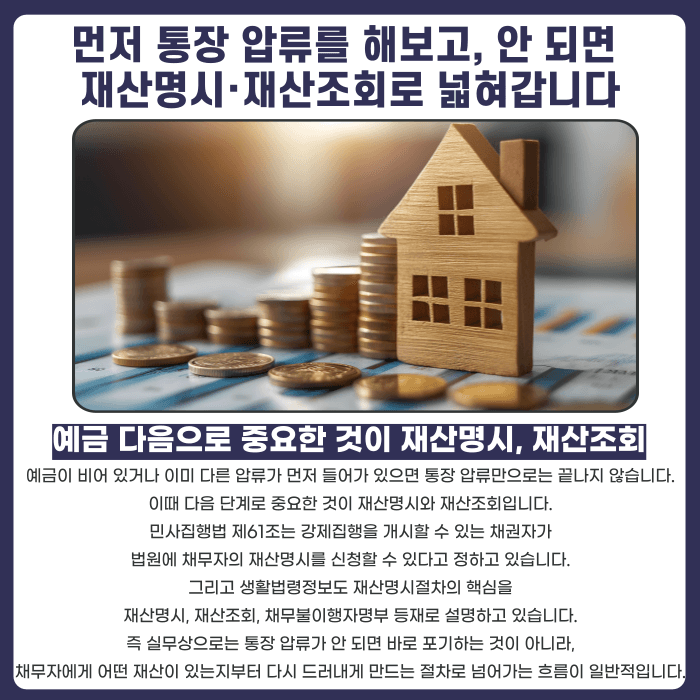 보증금 반환 판결 후에도 못 받을 때, 급여·차량·지분까지 강제집행하는 방법 카드뉴스 2