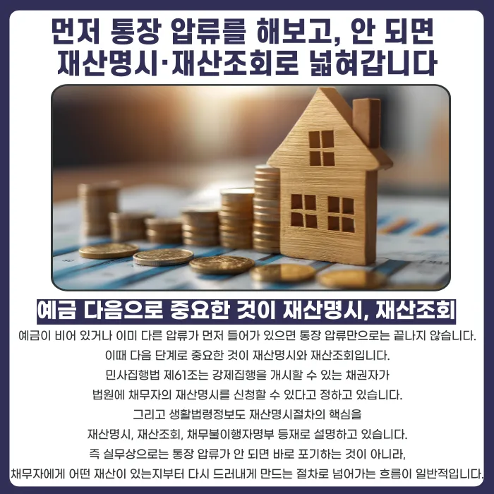 보증금 반환 판결 후에도 못 받을 때, 급여·차량·지분까지 강제집행하는 방법 카드뉴스 2