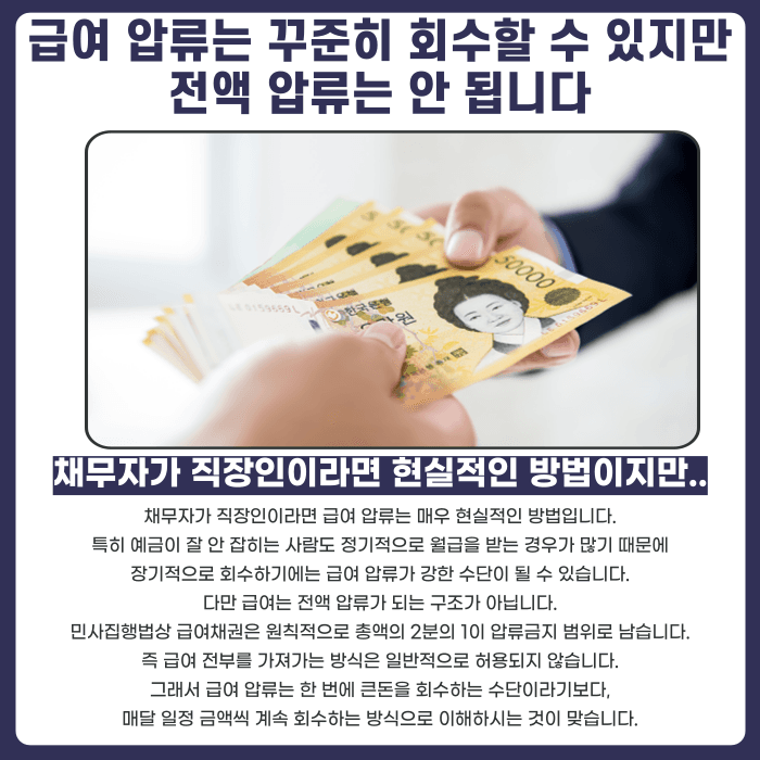 보증금 반환 판결 후에도 못 받을 때, 급여·차량·지분까지 강제집행하는 방법 카드뉴스 3