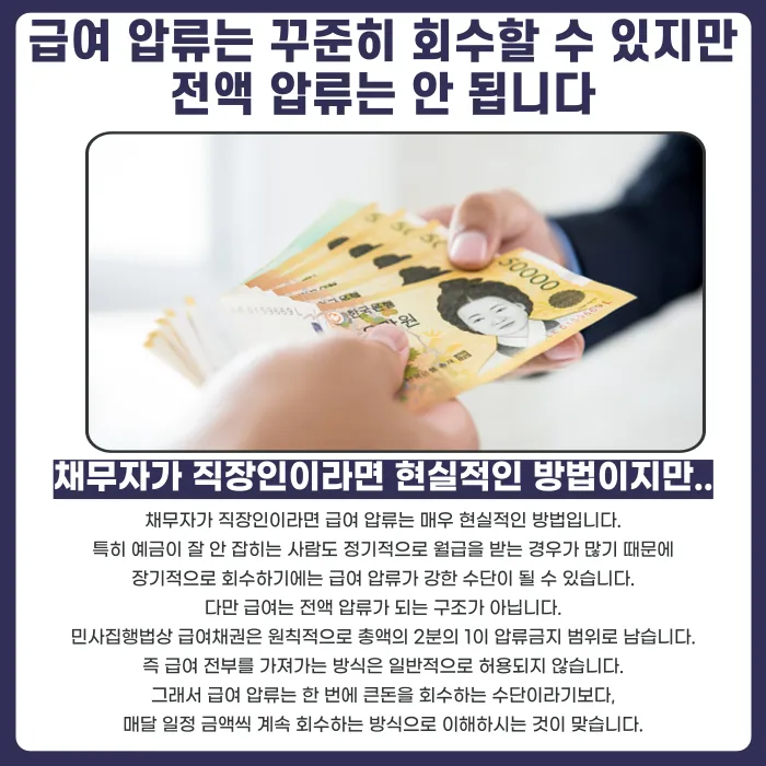 보증금 반환 판결 후에도 못 받을 때, 급여·차량·지분까지 강제집행하는 방법 카드뉴스 3