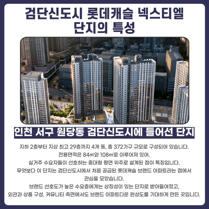 검단신도시 롯데캐슬 넥스티엘 분양계약해지, 가능할까 카드뉴스 2