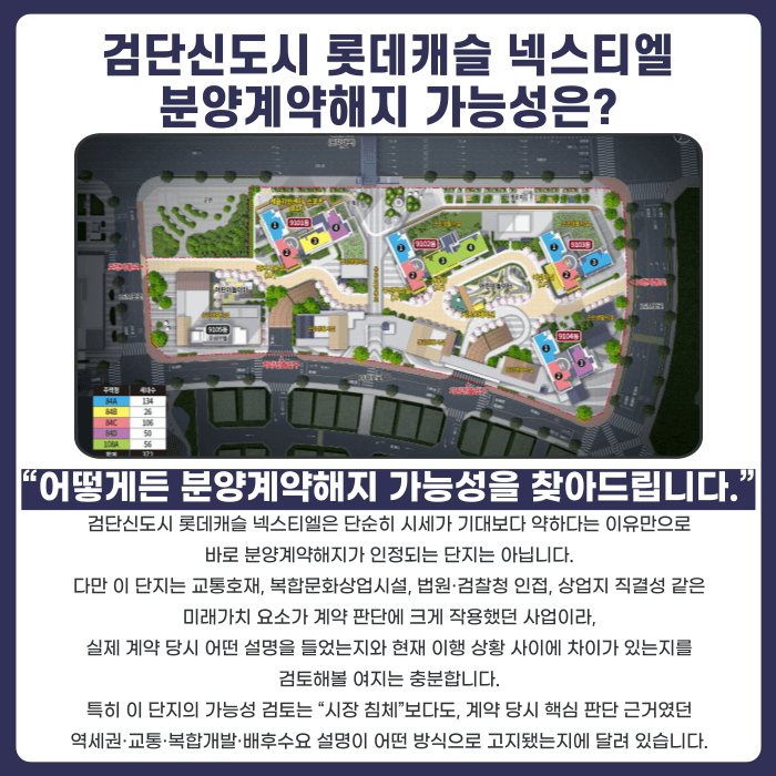 검단신도시 롯데캐슬 넥스티엘 분양계약해지, 가능할까 카드뉴스 4