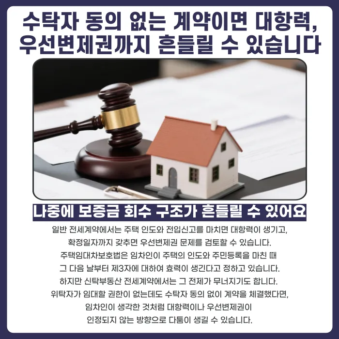 신탁부동산 전세계약, 등기부등본만 믿으면 위험한 이유 카드뉴스 4