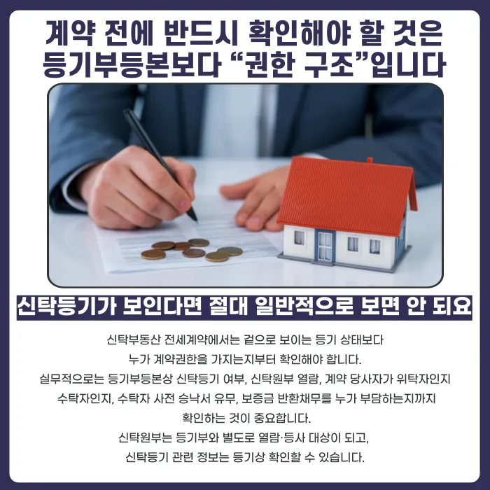 신탁부동산 전세계약, 등기부등본만 믿으면 위험한 이유 카드뉴스 5