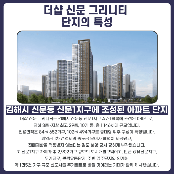 더샵 신문 그리니티 분양계약해지, 가능성과 대응 전략 카드뉴스 2
