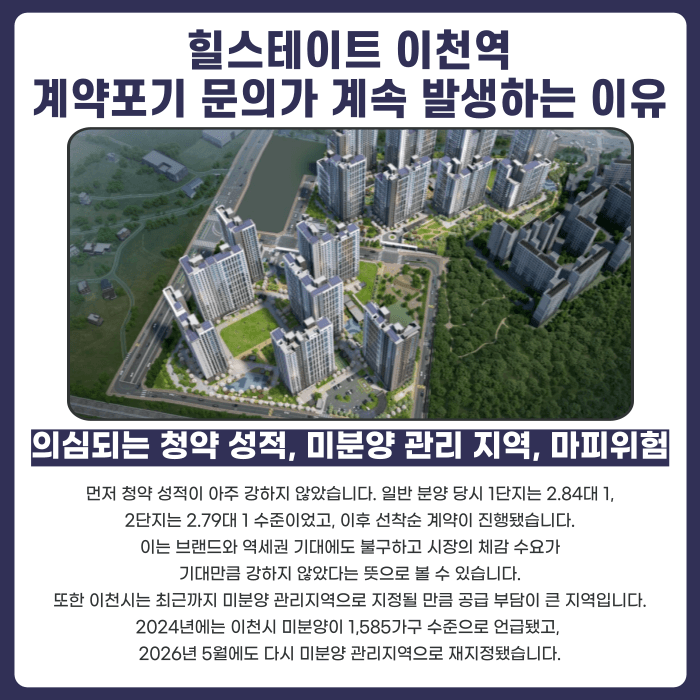 힐스테이트 이천역 분양계약해지, 가능성 있을까요? 카드뉴스 3