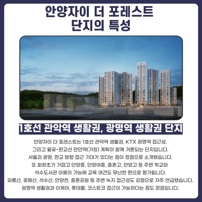 안양자이 더 포레스트 분양계약해지, 잔금·마피 걱정될 때 확인할 점 카드뉴스 2