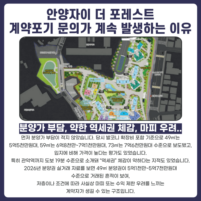 안양자이 더 포레스트 분양계약해지, 잔금·마피 걱정될 때 확인할 점 카드뉴스 3