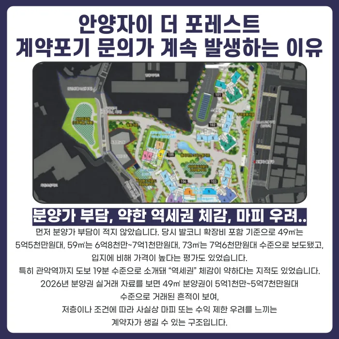 안양자이 더 포레스트 분양계약해지, 잔금·마피 걱정될 때 확인할 점 카드뉴스 3