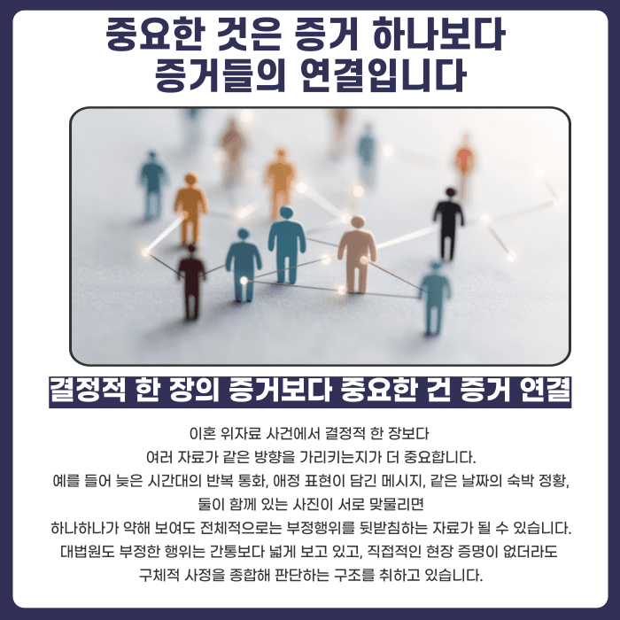 이혼 위자료, 외도 증거가 부족해도 청구할 수 있을까 카드뉴스 3