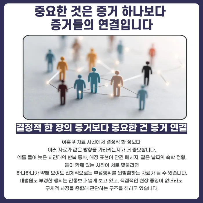 이혼 위자료, 외도 증거가 부족해도 청구할 수 있을까 카드뉴스 3