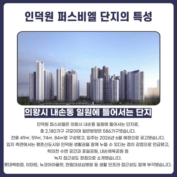 인덕원 퍼스비엘 분양계약해지, 잔금 부담과 마피 우려 있다면 카드뉴스 2