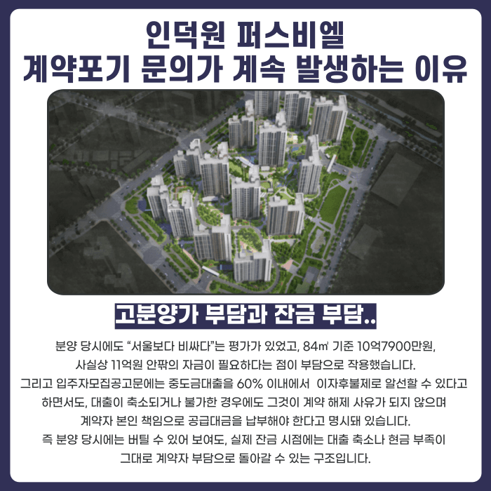 인덕원 퍼스비엘 분양계약해지, 잔금 부담과 마피 우려 있다면 카드뉴스 3