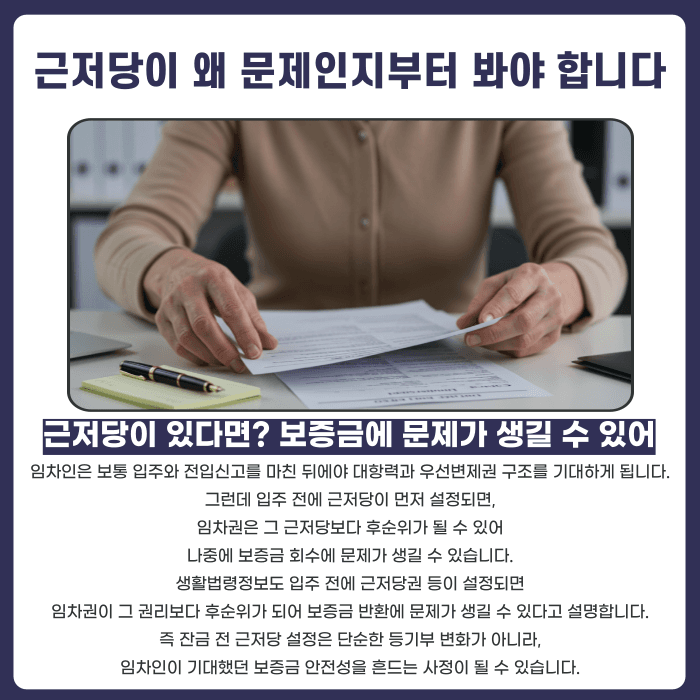 임대차 잔금 전 근저당 설정, 계약금 반환 가능할까 카드뉴스 2
