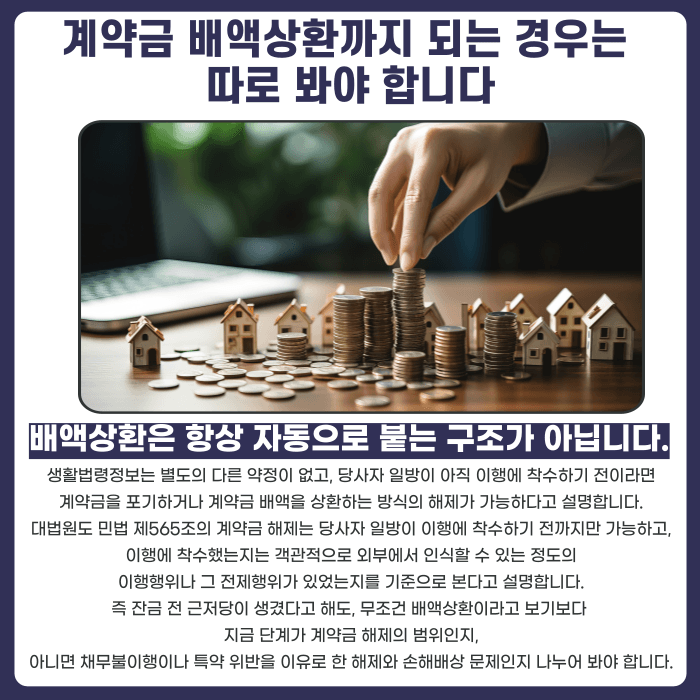 임대차 잔금 전 근저당 설정, 계약금 반환 가능할까 카드뉴스 4