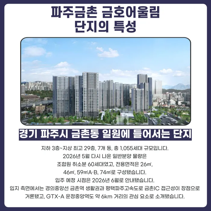 파주금촌 금호어울림 분양권 계약해지, 잔금 부담과 취소분 리스크 정리 카드뉴스 2