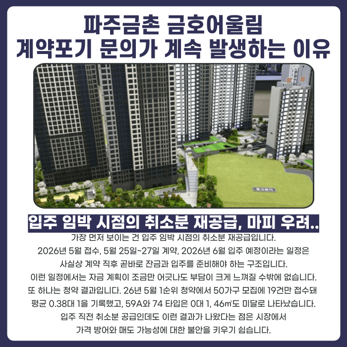 파주금촌 금호어울림 분양권 계약해지, 잔금 부담과 취소분 리스크 정리 카드뉴스 3