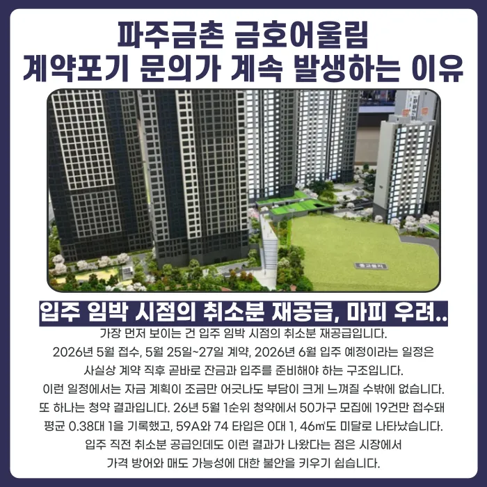 파주금촌 금호어울림 분양권 계약해지, 잔금 부담과 취소분 리스크 정리 카드뉴스 3
