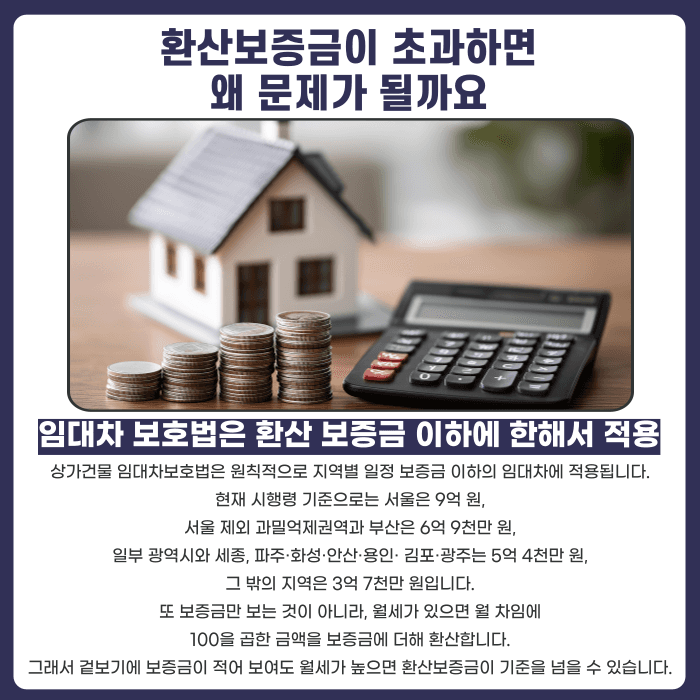 상가 환산보증금 초과하면 상가임대차보호법 적용이 아예 안 되나요 카드뉴스 2